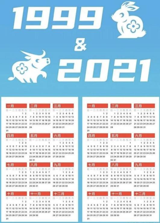 2024年日历和哪年一模一样