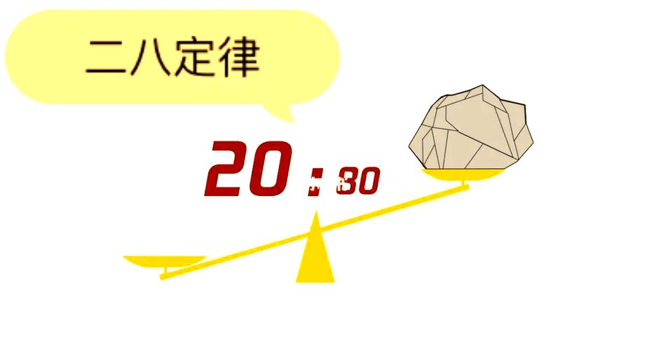 在线计数器