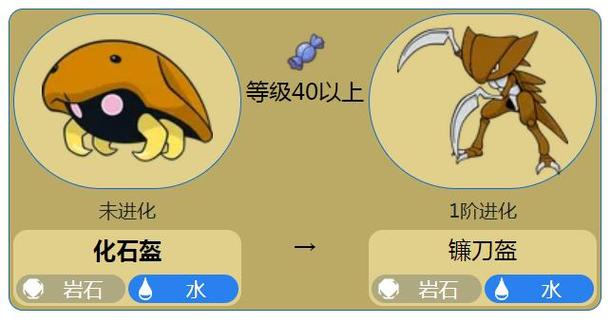 化石盔的宝可梦图标