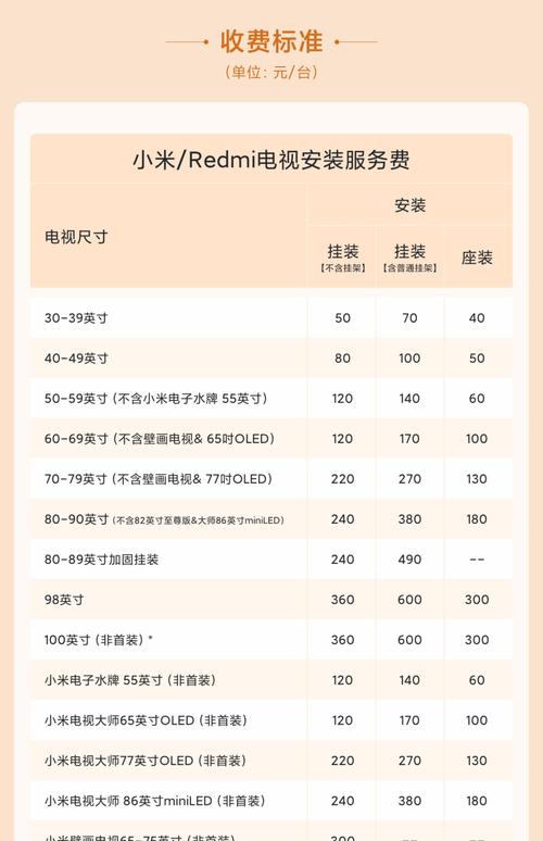 小米电视看中央台收费吗截图