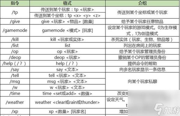mc手机版生成建筑指令