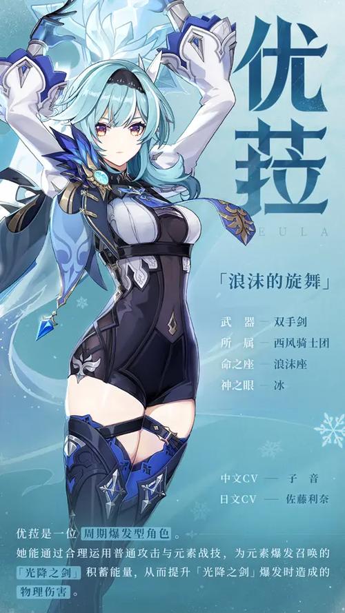 原神浪花骑士是谁