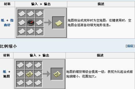 我的世界空白地图和空的定位器地图