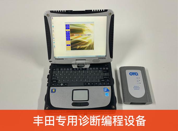 GTS软件