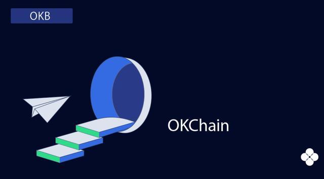 OK链游戏截图