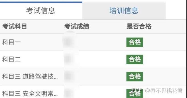 驾校一点通vip账号