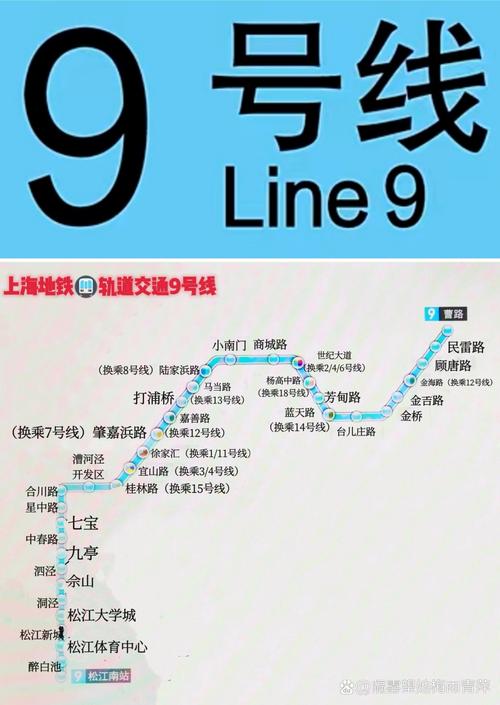 九号线地铁站线路图