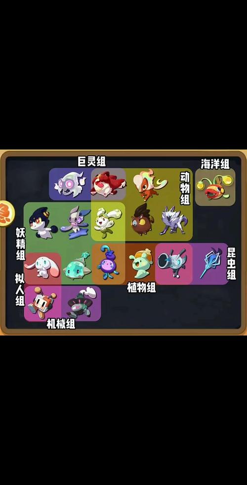洛克王国冒险副本还能得到蛋吗