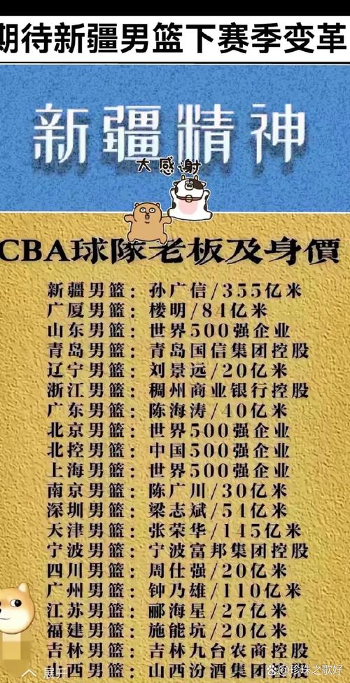 消消乐老板身价多少亿