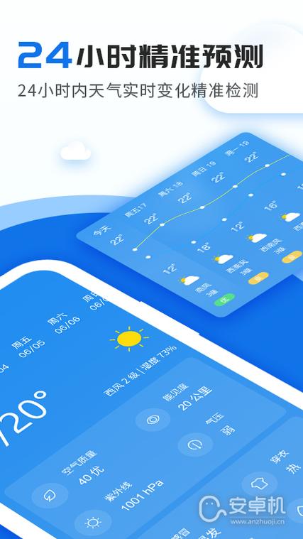 免费下载精准天气预报