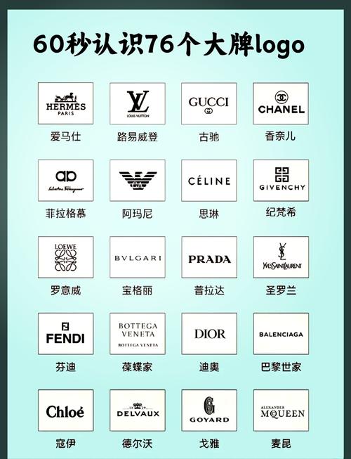 衣服品牌标识大全图解