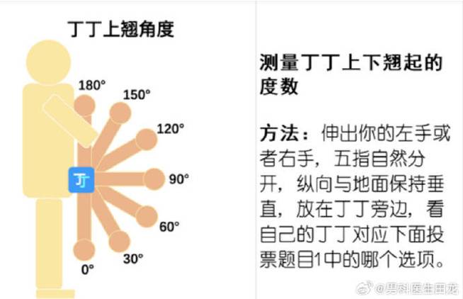 角度的大小与什么有关