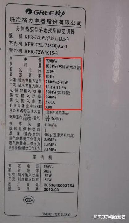 空调待机功率