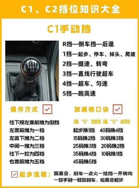 1至5档位速度范围