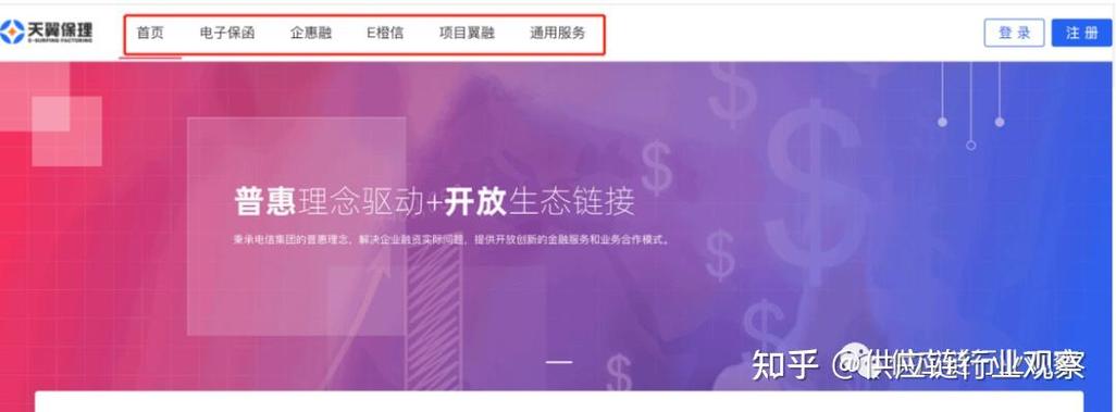 商业供应商链接~登录缩略图