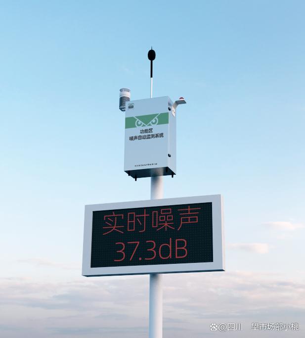 噪声监测