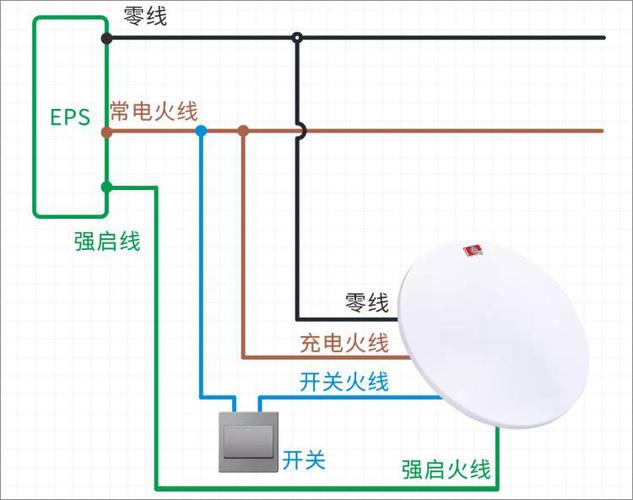 火线和灯线可不可以接在一起