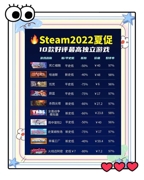 steam断网可以玩单机吗