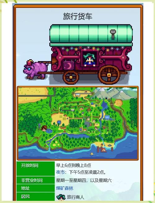星露谷物语怎么拉远视角