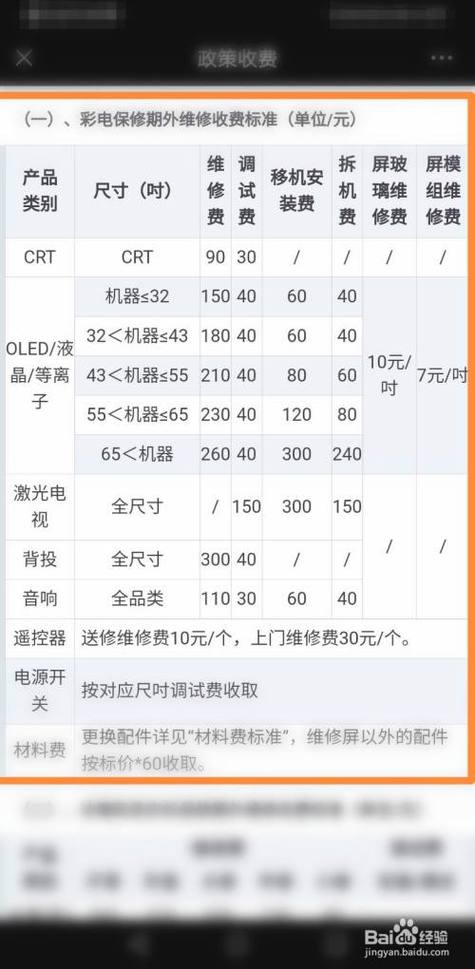 创维维修价目表