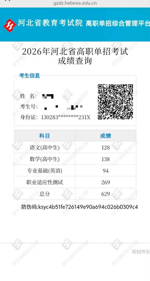 海南单招录取名单
