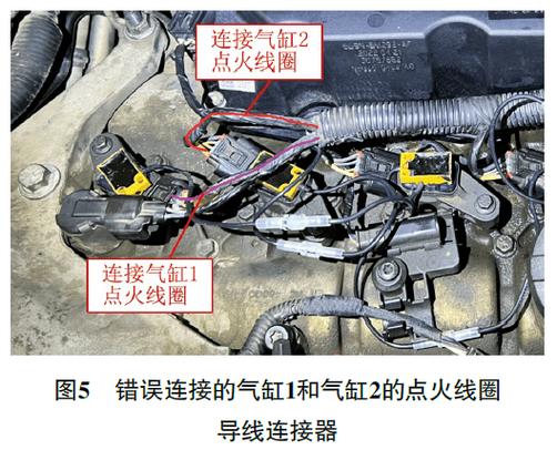 踩油门突然车一窜的原因缩略图