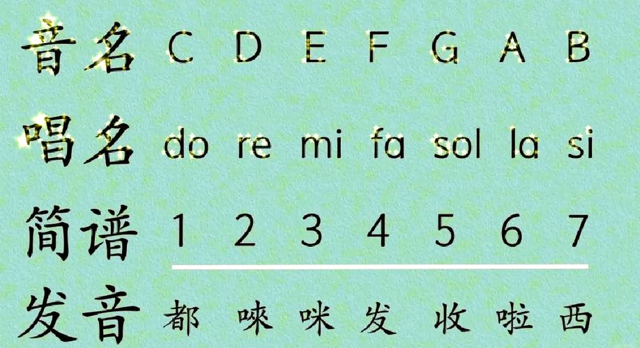 ng和nk的发音口诀