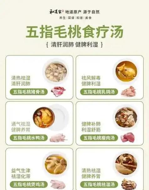 法宝灌绿字对气血的影响