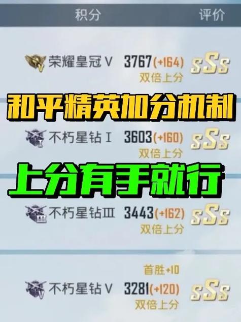 和平精英加分机制