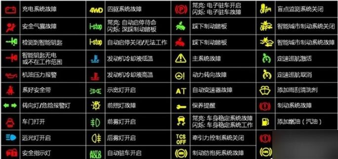 宝马x3显示屏说明书