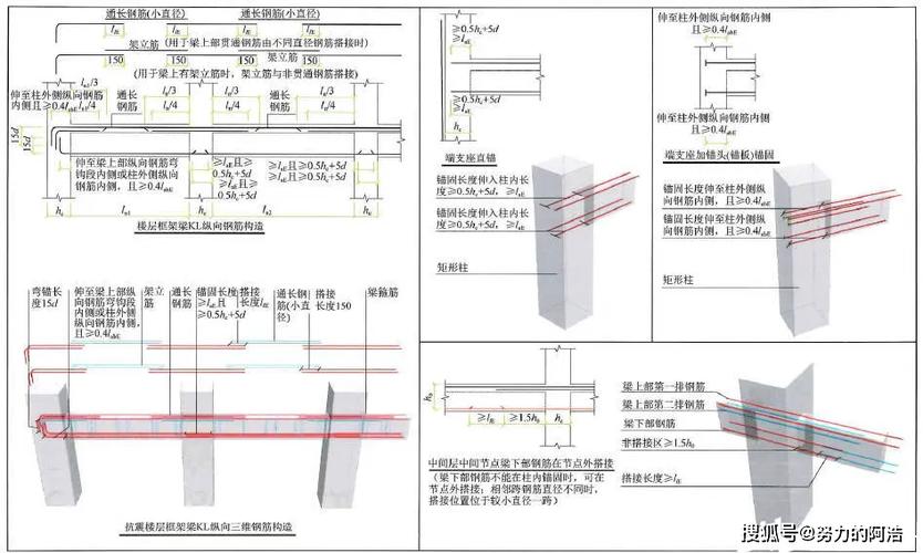 22g101-1图集电子版下载