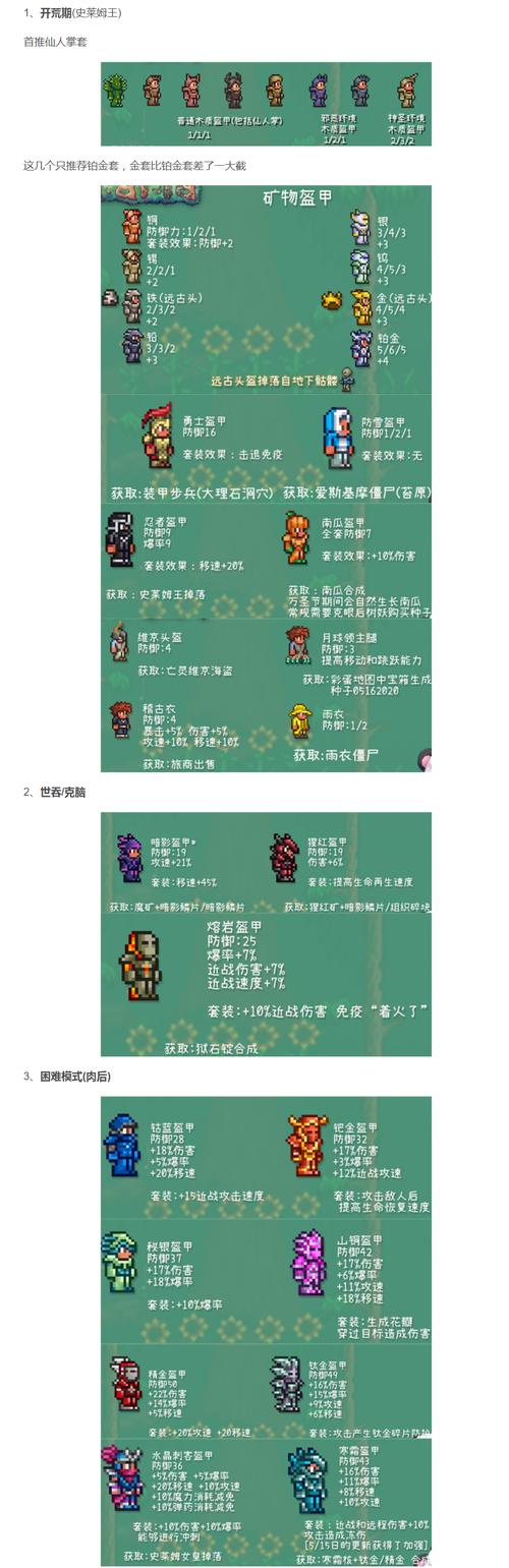 泰拉瑞亚1.4装备顺序