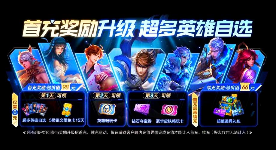 抢先服能和正式服区别