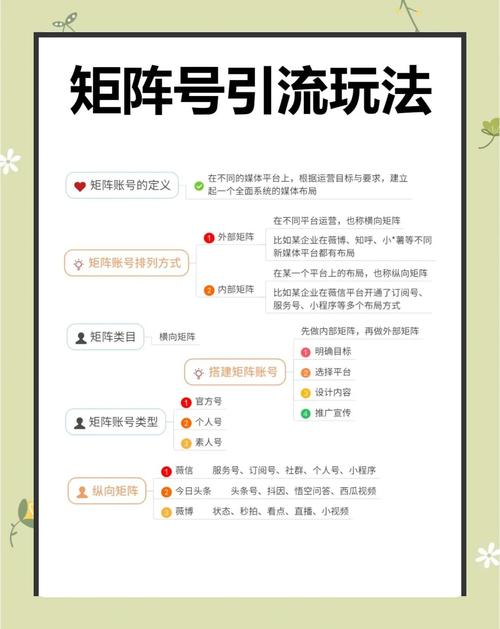 矩阵引流是合法的吗