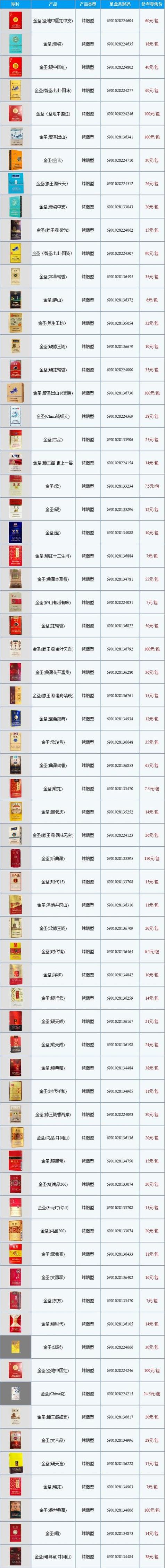 江西极品金圣烟多少钱