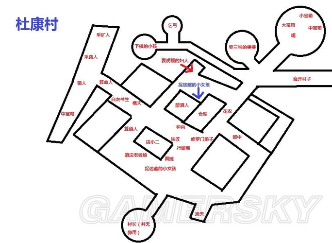 侠客风云传攻略大全
