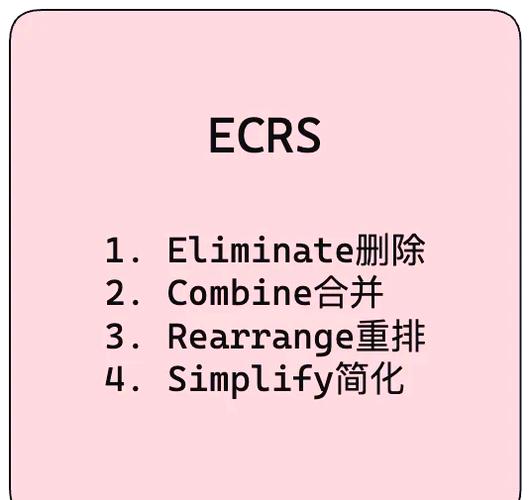 ipad设置每天使用时间