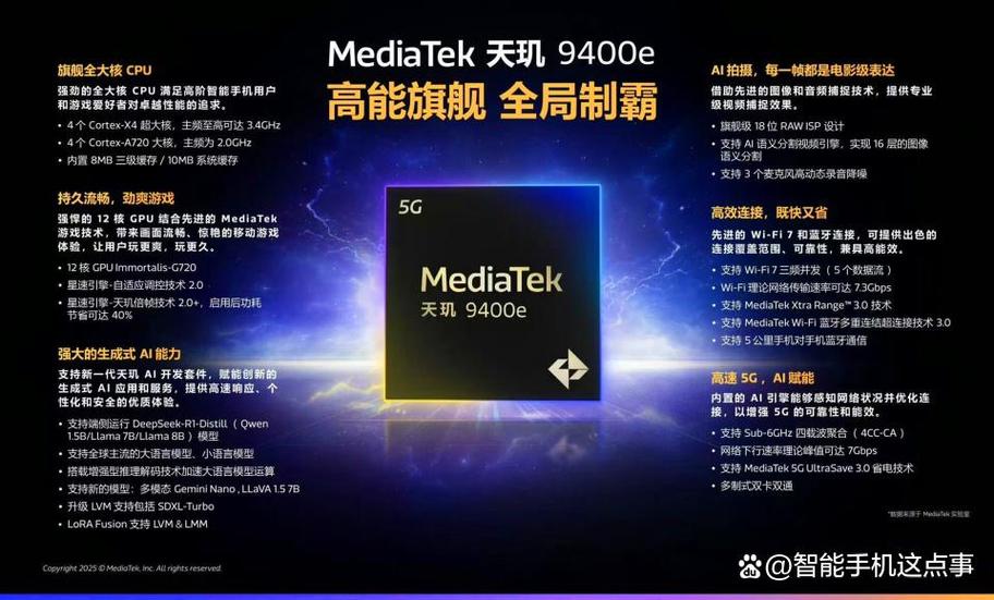 骁龙765G相当于骁龙多少缩略图