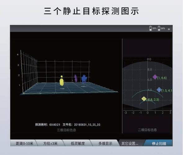 什么仪器可以隔墙看人