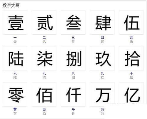 四面八方开三个数字