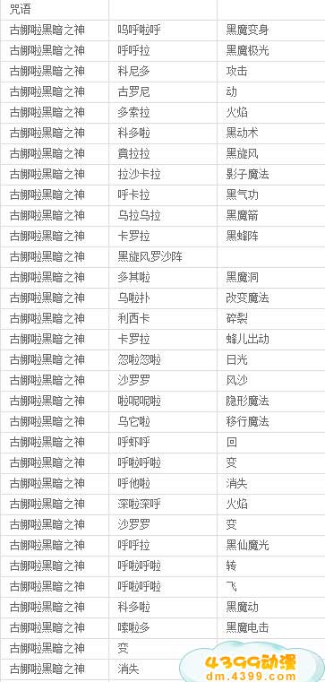 风系魔法咒语