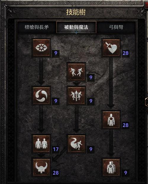 亚马逊弓箭的最强练法