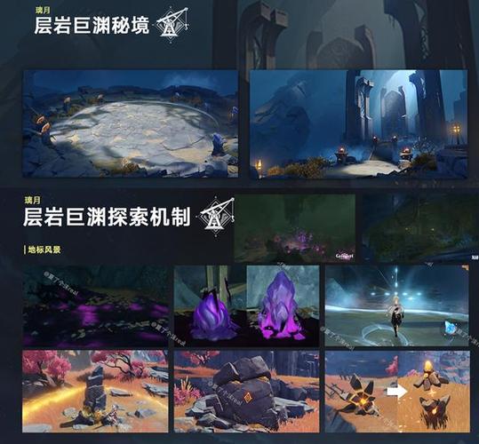 深层巨渊秘境怎么开图标