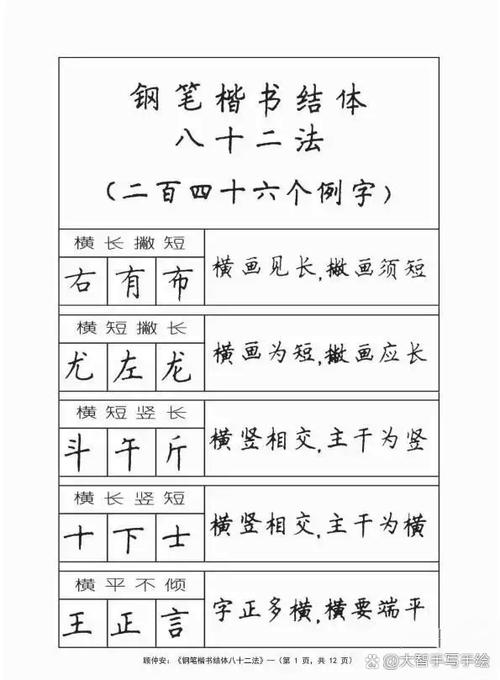 硬笔字帖生成器
