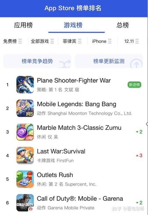 bangbang游戏