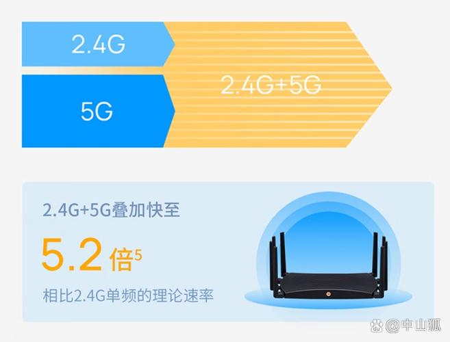小米路由器灯变蓝色