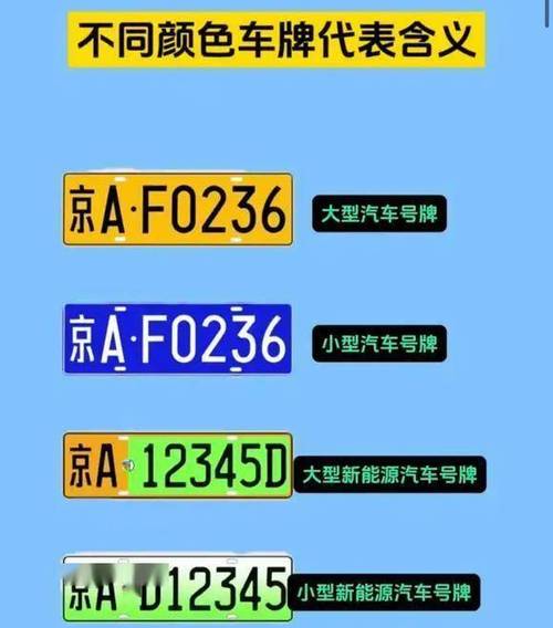 电动汽车车牌安装视频