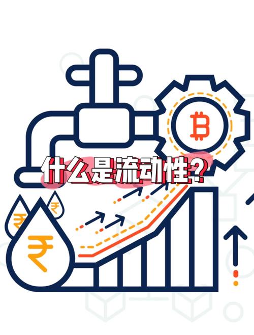 什么是流动性不足