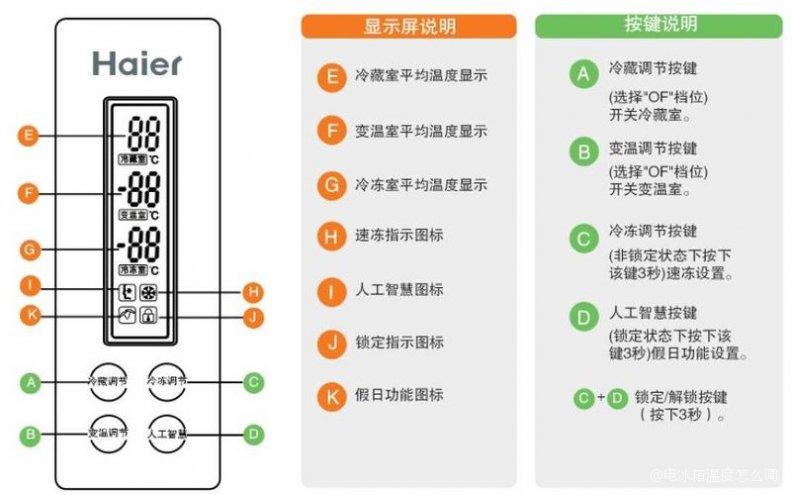 三星冰箱冷藏1-7档哪个最冷