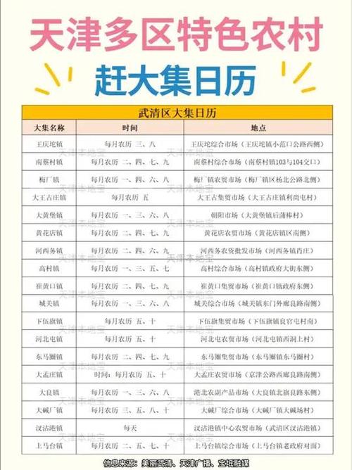 赶大集在什么时候